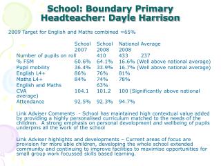 School: Boundary Primary Headteacher: Dayle Harrison
