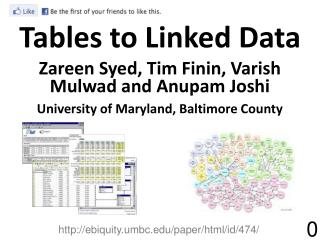 Tables to Linked Data