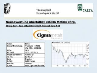 Neubewertung überfällig: CIGMA Metals Corp.