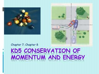 KD5 Conservation of momentum and energy