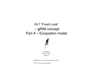 HL7 “Fresh Look” – gRIM concept Part A – Ecosystem model