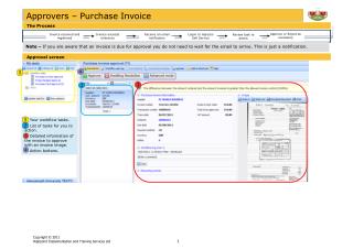 Approvers – Purchase Invoice