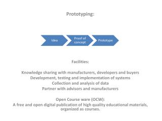 Prototyping : Facilities : Knowledge sharing with manufacturers, developers and buyers