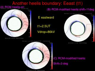 Another heelis boundary: Eeast (t1)