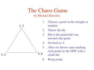 The Chaos Game by Michael Barnsley