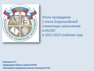 Итоги проведения 1 этапа Всероссийской олимпиады школьников в МсСВУ в 2012-2013 учебном году