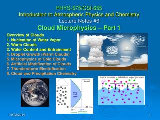 Overview of Clouds 1. Nucleation of Water Vapor 2. Warm Clouds 3. Water Content and Entrainment
