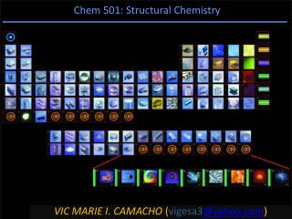 Chem 501: Structural Chemistry