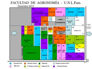 FACULTAD DE AGRONOMÍA - U.N.L.Pam.