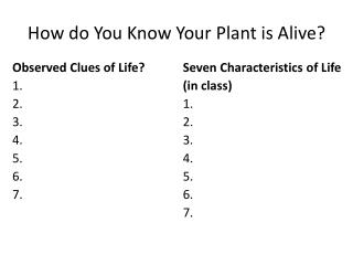 How do You Know Your Plant is Alive?