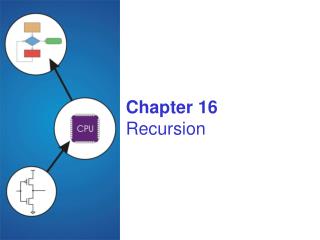 Chapter 16 Recursion