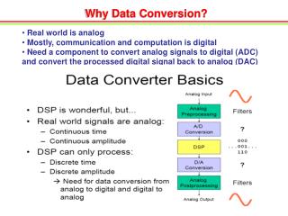 Why Data Conversion?