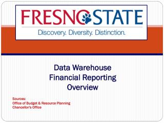 Data Warehouse Financial Reporting Overview