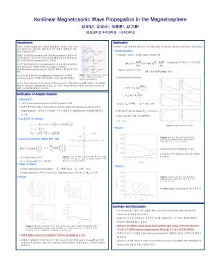 Nonlinear Magnetosonic Wave Propagation in the Magnetosphere 김경임 ¹ , 김성수 ¹ , 이동훈 ¹ , 김기홍 ²