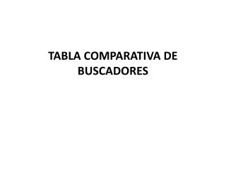 TABLA COMPARATIVA DE BUSCADORES