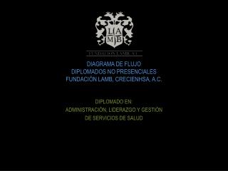 DIAGRAMA DE FLUJO DIPLOMADOS NO PRESENCIALES FUNDACIÓN LAMB, CRECIENHSA, A.C.