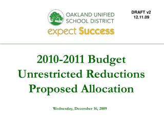 2010-2011 Budget Unrestricted Reductions Proposed Allocation