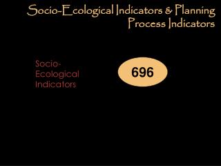 Socio-Ecological Indicators &amp; Planning Process Indicators