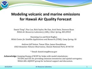 Modeling volcanic and marine emissions for Hawaii Air Quality Forecast