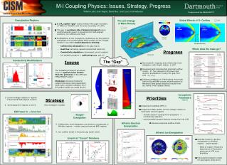 M-I Coupling Physics: Issues, Strategy, Progress