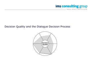 Decision Quality and the Dialogue Decision Process