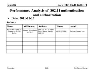 Performance Analysis of 802.11 authentication and authorization