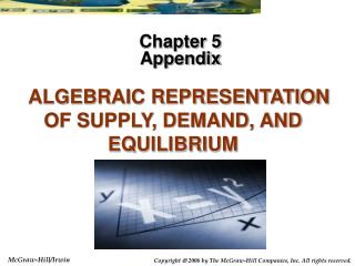 ALGEBRAIC REPRESENTATION OF SUPPLY, DEMAND, AND EQUILIBRIUM