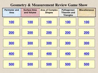 Geometry &amp; Measurement Review Game Show