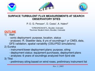 SURFACE TURBULENT FLUX MEASUREMENTS AT SEARCH OBSERVATORY SITES