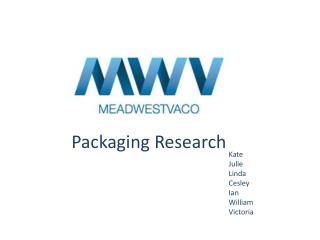 Packaging Research
