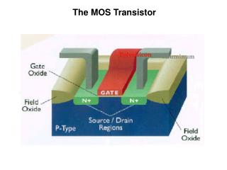 The MOS Transistor