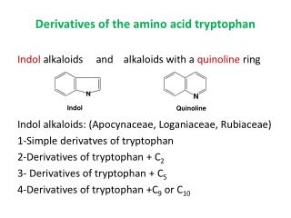 Derivatives of the amino acid tryptophan