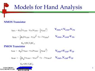 Models for Hand Analysis