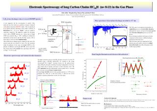 Electronic Spectroscopy of long Carbon Chains HC 2n H (n= 8-13) in the Gas Phase