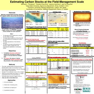 Estimating Carbon Stocks at the Field-Management Scale
