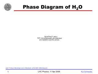 Phase Diagram of H 2 O