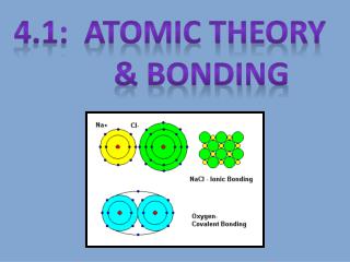 4.1: Atomic Theory &amp; BONDING