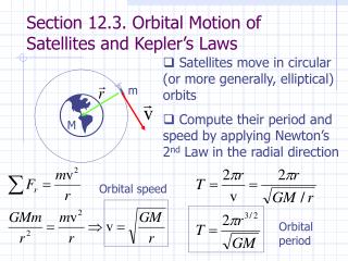 Section 12.3. Orbital Motion of Satellites and Kepler’s Laws
