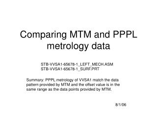 Comparing MTM and PPPL metrology data