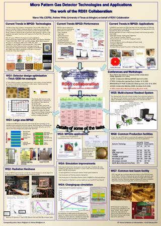 Micro Pattern Gas Detector Technologies and Applications The work of the RD51 Collaboration