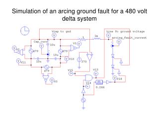 Simulation of an arcing ground fault for a 480 volt delta system