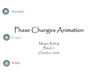 Phase Changes Animation
