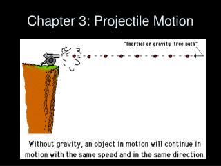 Chapter 3: Projectile Motion