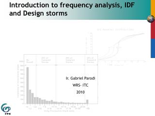 Introduction to frequency analysis, IDF and Design storms