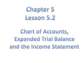 Chapter 5 Lesson 5.2