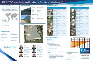 562,817 SF Manufacturing/Distribution Facility in Lake Mary, FL