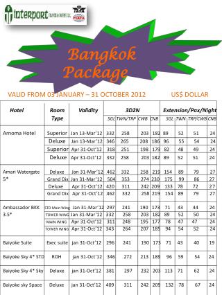 Bangkok Package