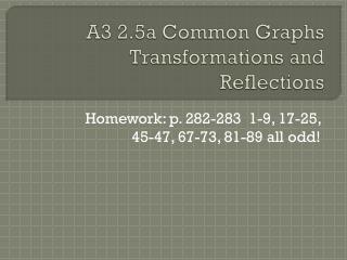 A3 2.5a Common Graphs Transformations and Reflections