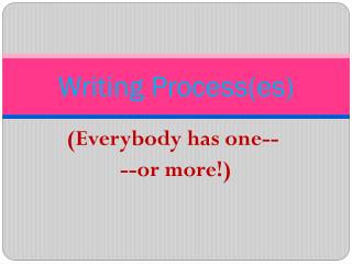 Writing Process(es)