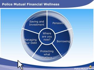 Police Mutual Financial Wellness